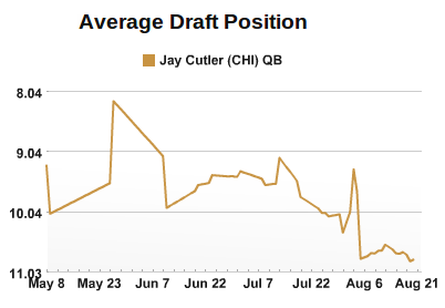 Cutler Falling